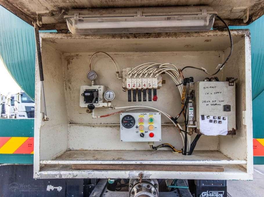 Man TGA 26.350 BL - LAMBRECHT 15000 L/5comp. Foto 9