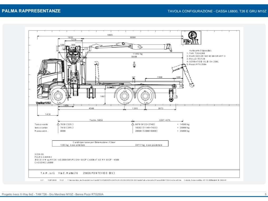 Iveco STRALIS X WAY AD280X50 YPS Foto 5