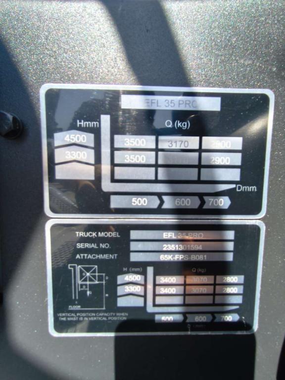 EP Equipment EFL35 PRO Foto 7