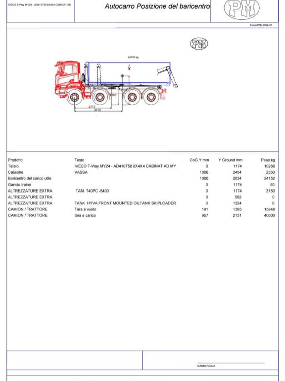 Iveco TRAKKER AD410T500 8X4 Foto 13