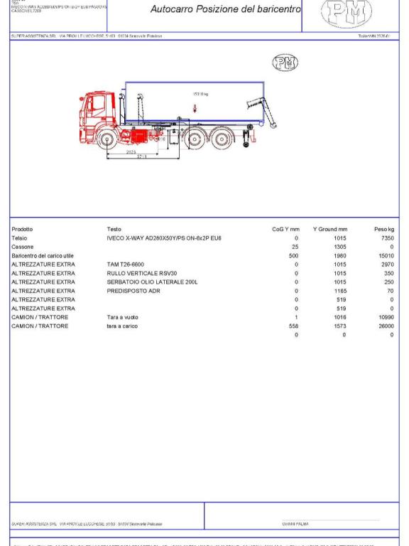 Iveco STRALIS X WAY AD280X50 YPS Foto 18