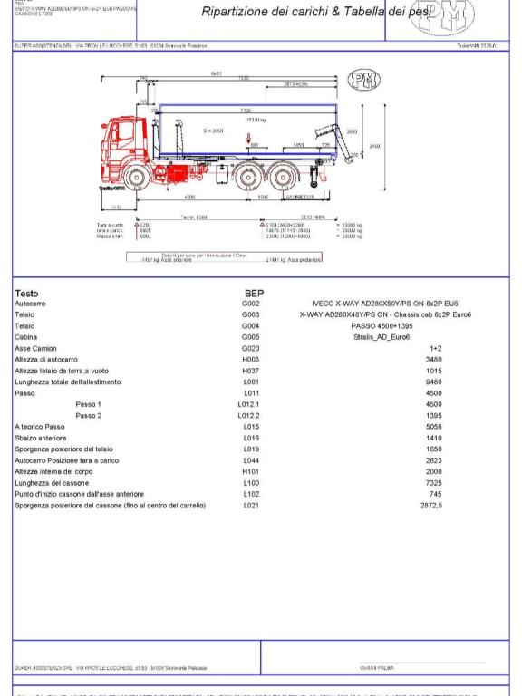 Iveco STRALIS X WAY AD280X50 YPS Foto 19