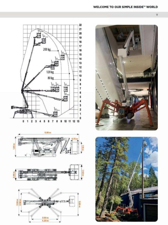 Easy Lift R210 Foto 14