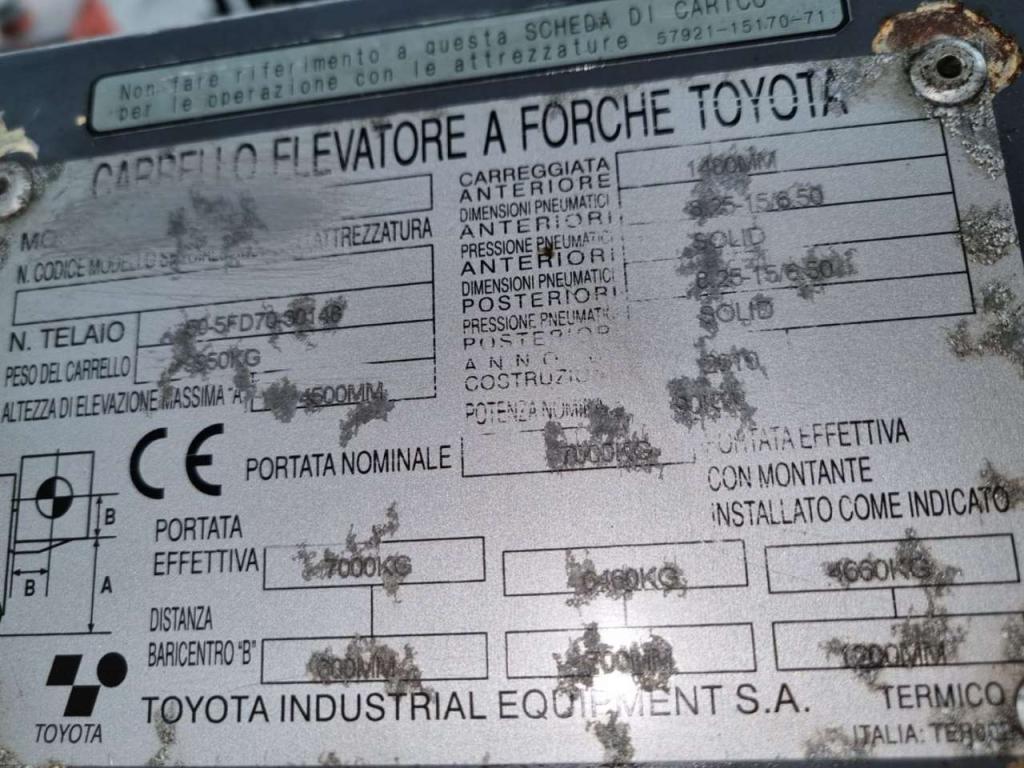 Toyota 70 Foto 7