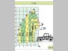 Merlo P28.8PLUS Foto 22 thumbnail