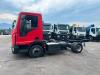 Iveco EUROCARGO 80-190 Foto 5 thumbnail