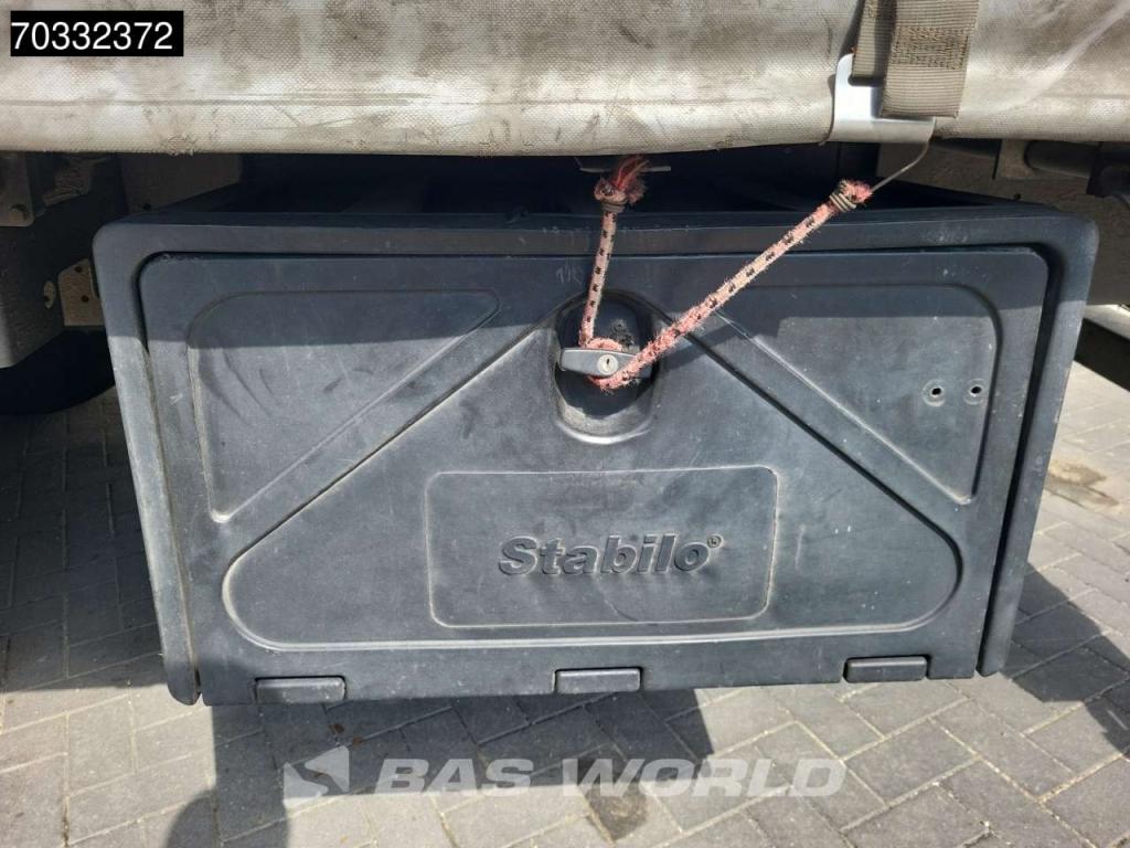 Schmitz SCB*S3T 3 axles Foto 30
