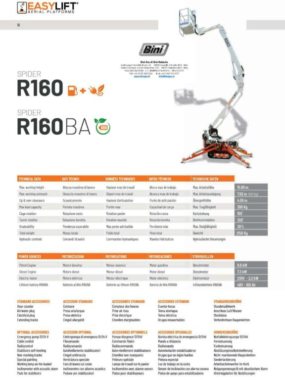 Easy Lift R160 Foto 20