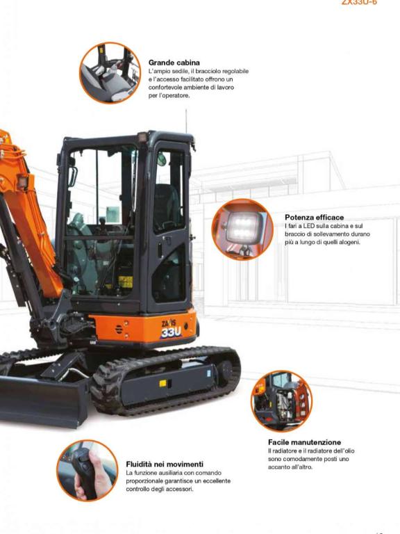 Hitachi ZX 33U-6 CLR Foto 6