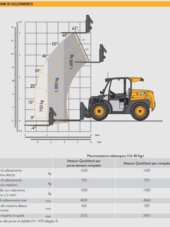 JCB 516-40 AGRI Foto 11
