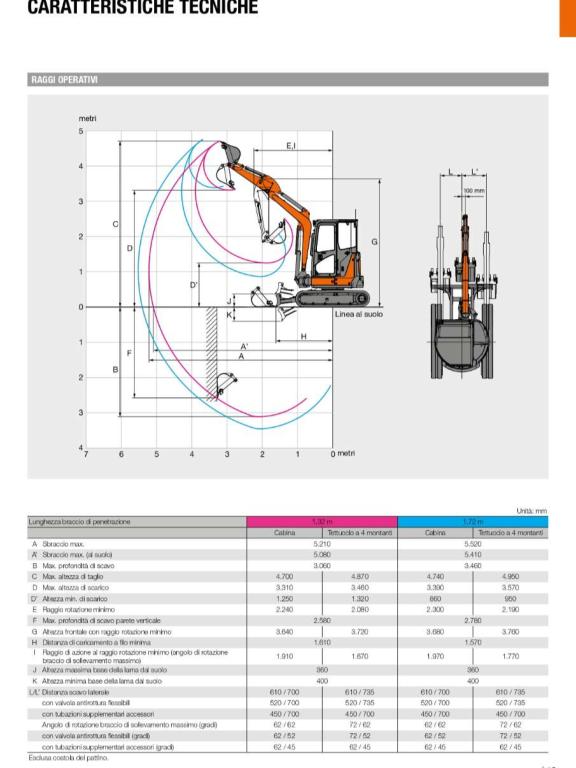 Hitachi ZX 38U-6 CLR Foto 16