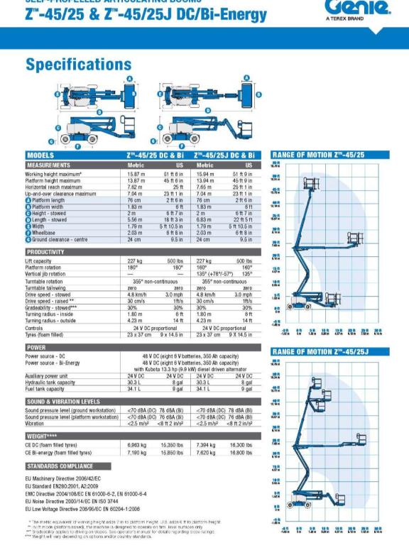 Genie Z45 25J BI ENERGY Foto 4
