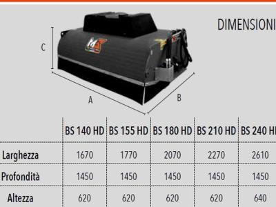 M3 MetalMeccanica Moderna BS180HD