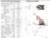 Kubota U55-4 Foto 17 thumbnail
