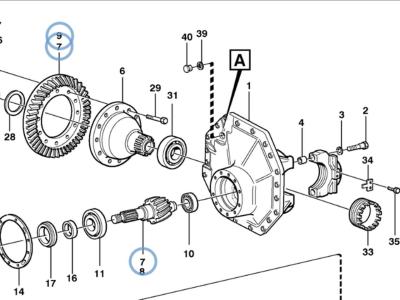 Volvo Sun gear for Volvo L180E, L150E, L180F, L150G, L180G, L150H, L180H, L200H, L150K, L180K, L200K and in vendita da Balavto
