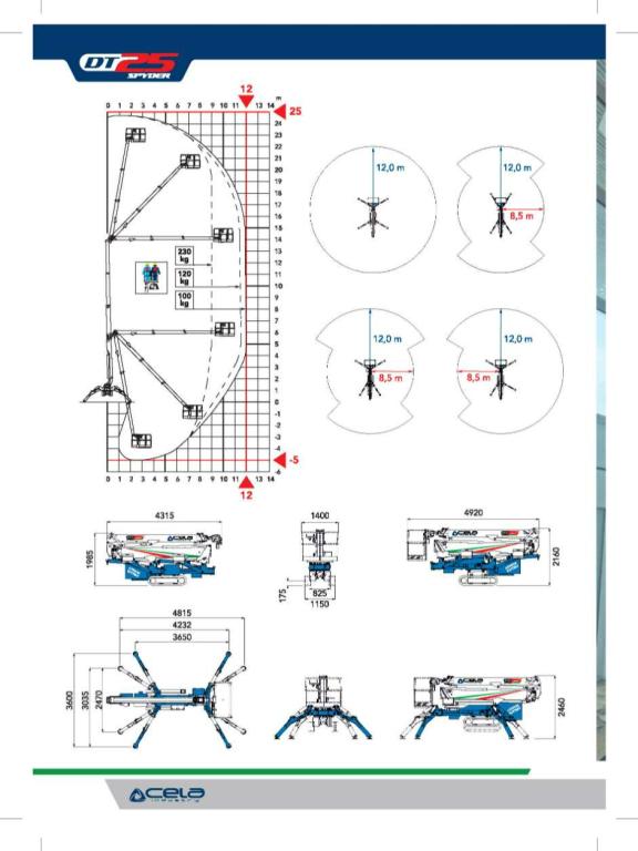 Cela Spyder DT25 Foto 14