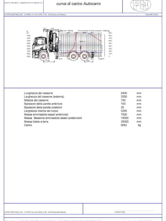Iveco STRALIS NEW 2024 AD280X50 YPS Foto 13