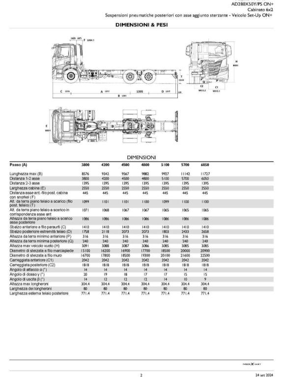Iveco STRALIS NEW 2024 AD280X50 YPS Foto 24