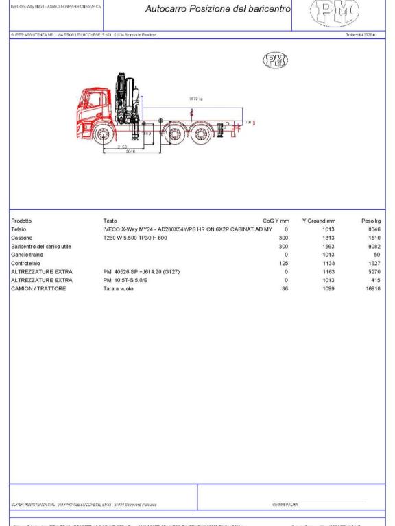 Iveco STRALIS NEW 2024 AD280X50 YPS Foto 9