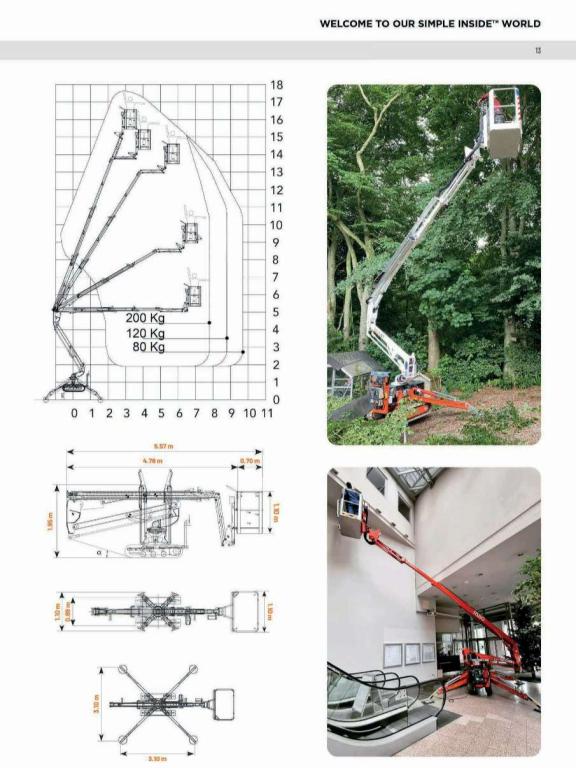 Easy Lift R180 Foto 21