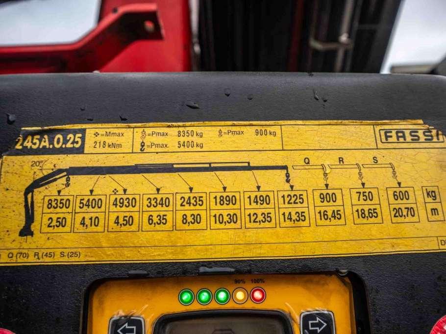 KWB KIPPER CRANE/GRUE/KRAN FASSI F245A/5X Foto 13