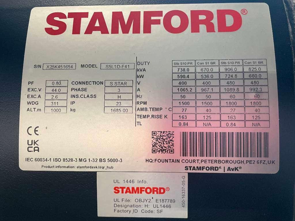 Volvo TWD1644GE - 715 kVA Generator - DPX-18884.1-O Foto 14