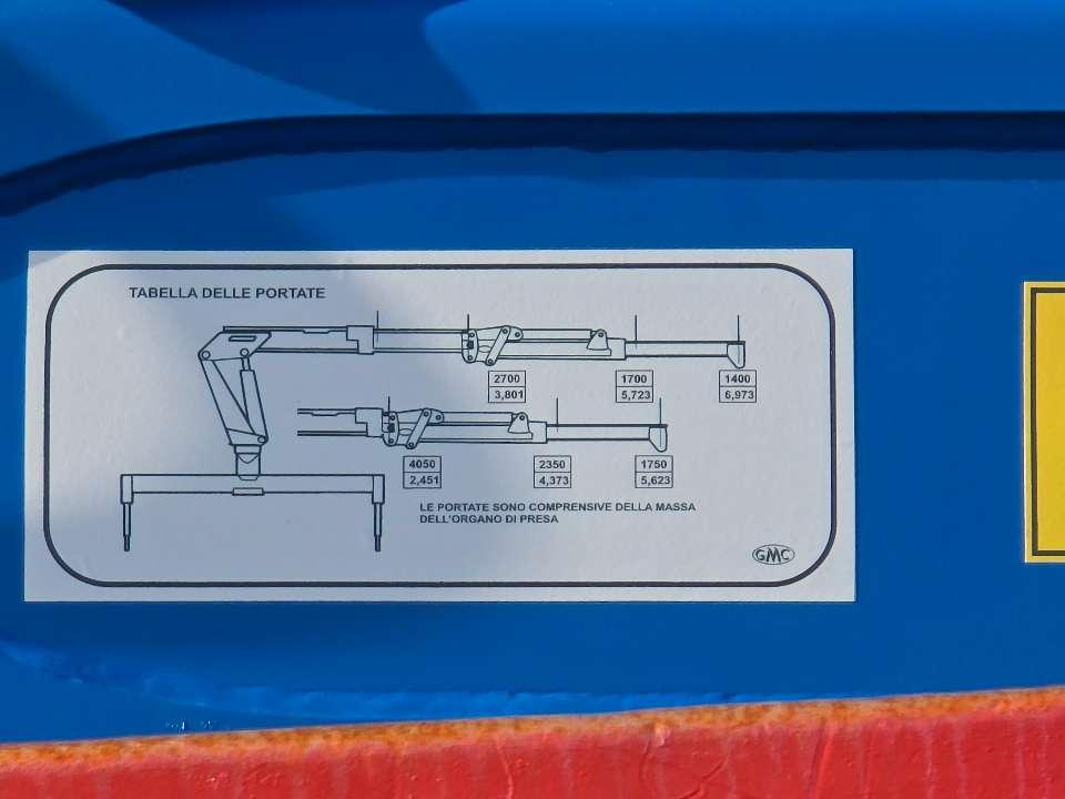 Gmc BC1200 Foto 8
