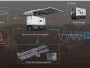 BES80S3 All-In-One Energy System - 80 kVA-101.4kWh Gruppo elettrogeno Foto 15 thumbnail