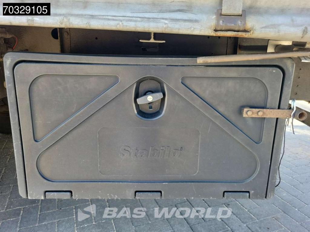 Schmitz SCB*S3T Sliding Roof 80% Tires Foto 30