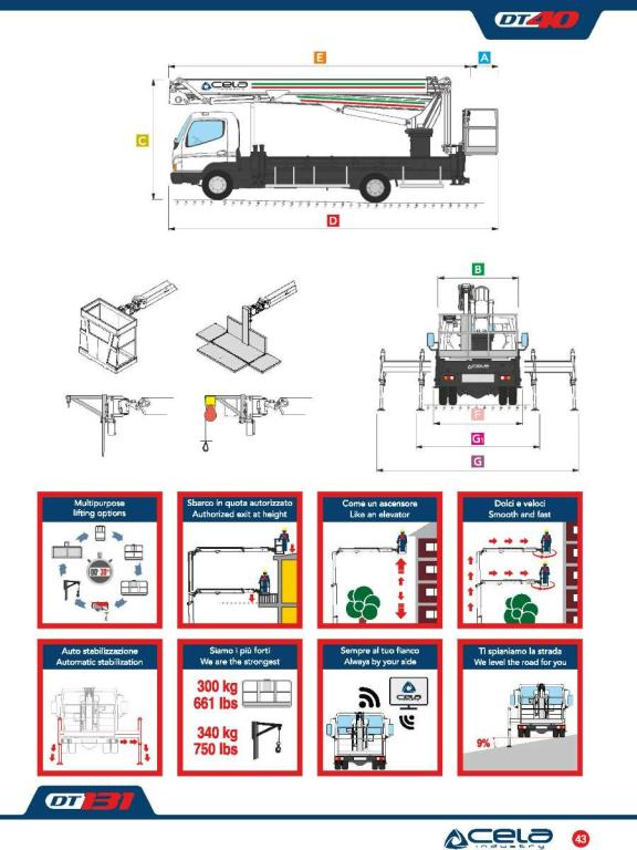 Cela DT40 Foto 18