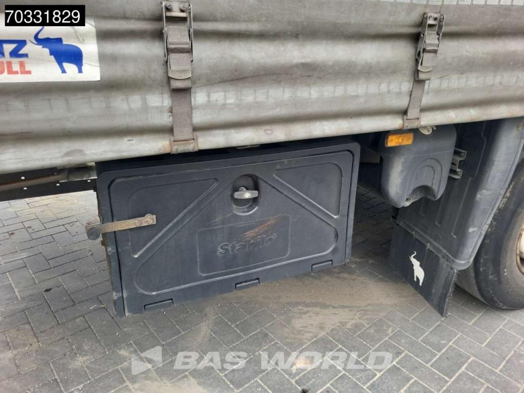 Schmitz SCB*S3T 3 axles Foto 29