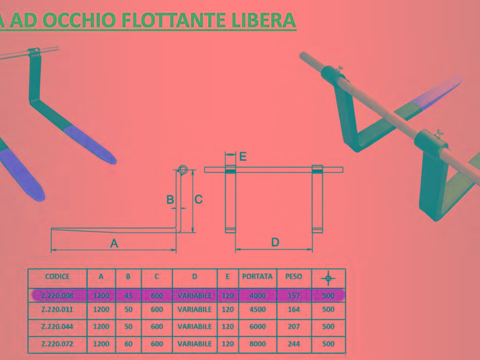 JCB FORCHE Foto 6