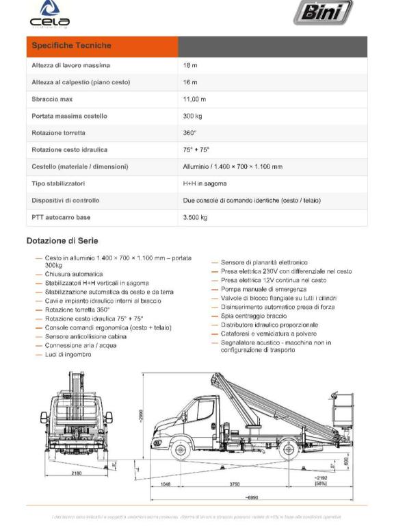 Cela Essential 18T Foto 3