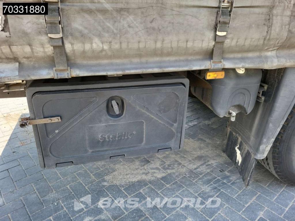 Schmitz SCB*S3T 3 axles Sliding Roof Foto 29