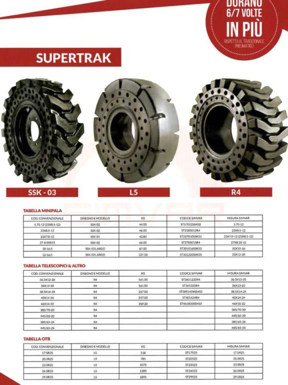 SIMVAR SUPERTRACK Foto 6