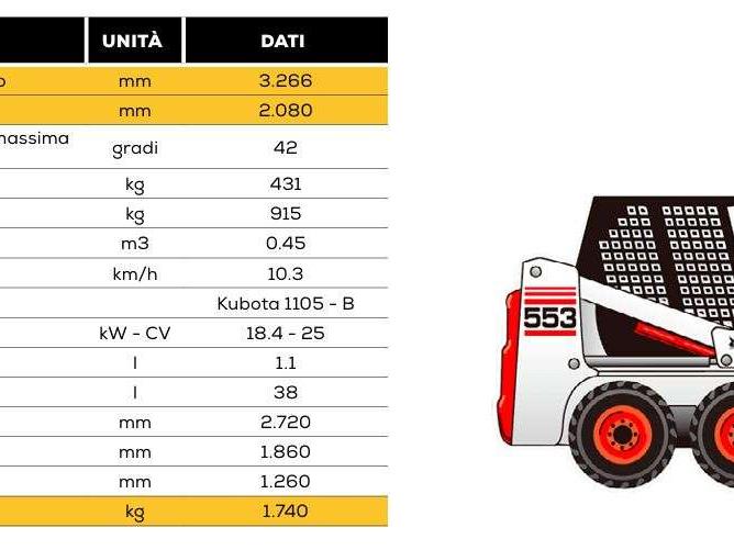 Bobcat 553 Foto 17
