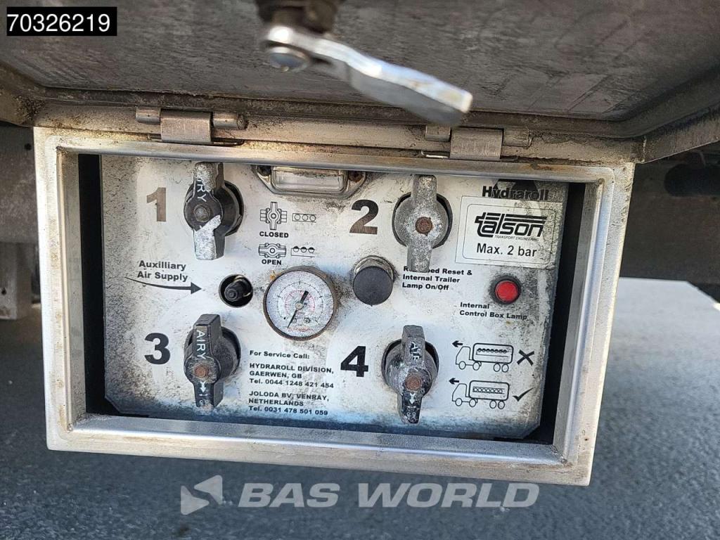 Talson F1227 Mega Rollerbett Luchtvracht Trock Foto 22