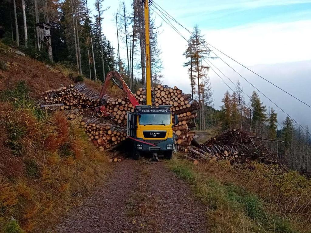 Konrad MOUNTY4000U Foto 5