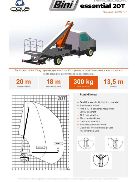 Cela Essential 20T Foto 10