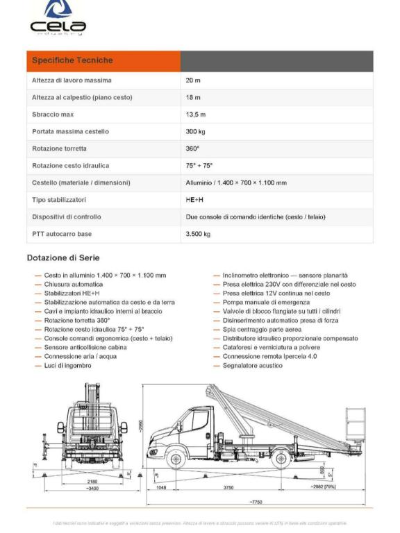 Cela Essential 20T Foto 11