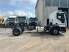 Iveco EUROCARGO 160-250 Foto 3 thumbnail