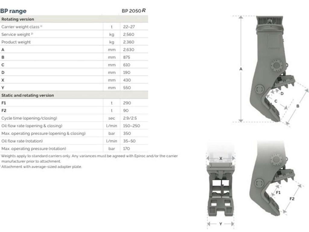 Epiroc BP2050R Foto 8