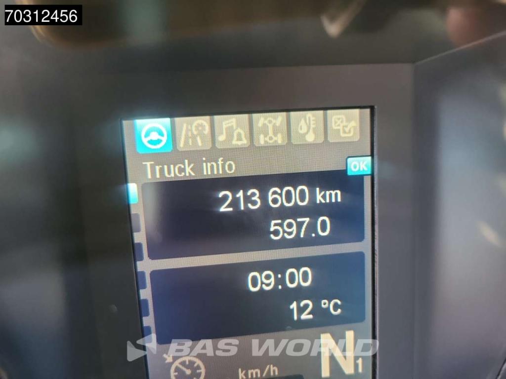 Mercedes-Benz Arocs 3240 Arocs 8X4 9m3 Schwing Stetter Euro 6 Foto 28