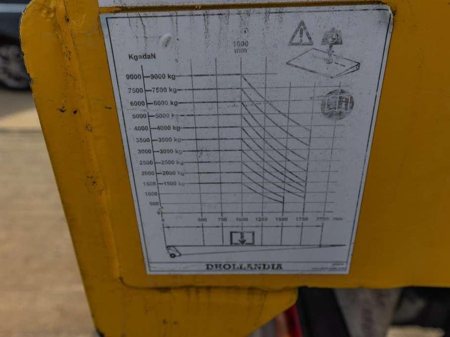 Man TGM 18.250 BL + DHOLLANDIA 2T. Foto 22
