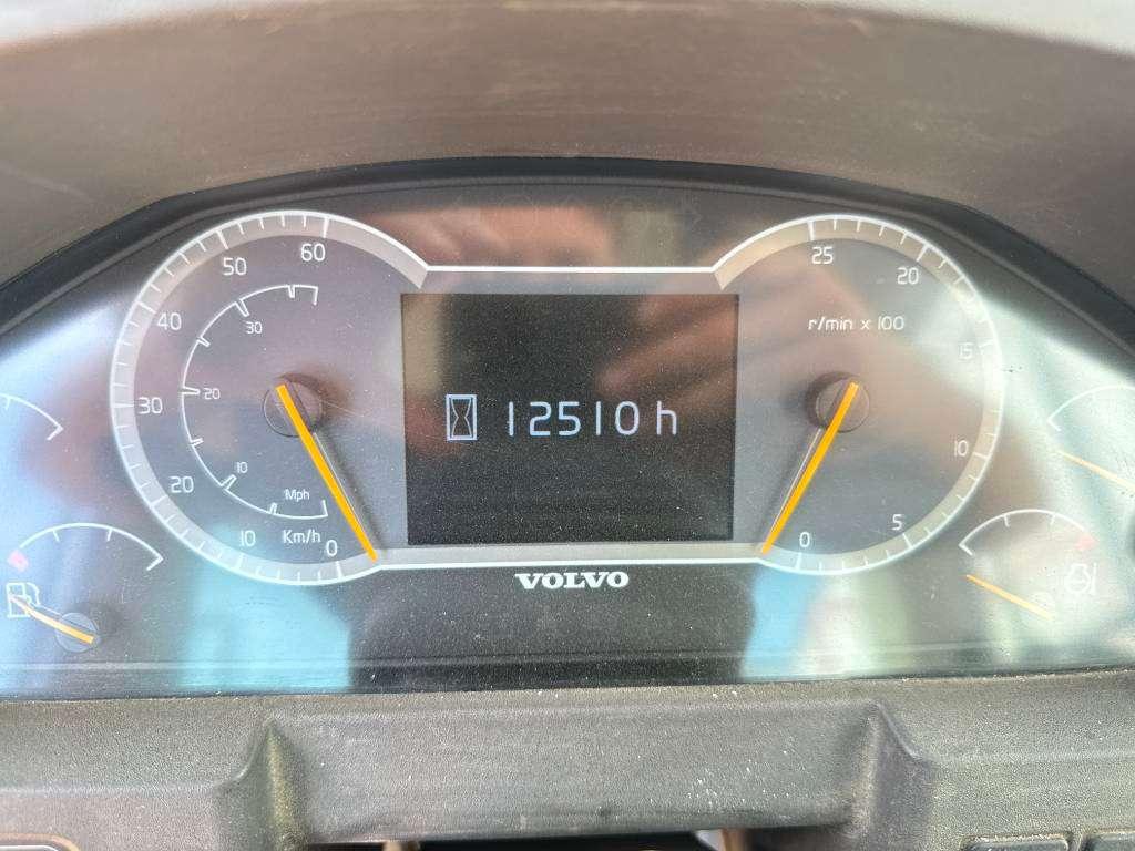 Volvo L150H - 3rd Function / Automatic Greasing Foto 28