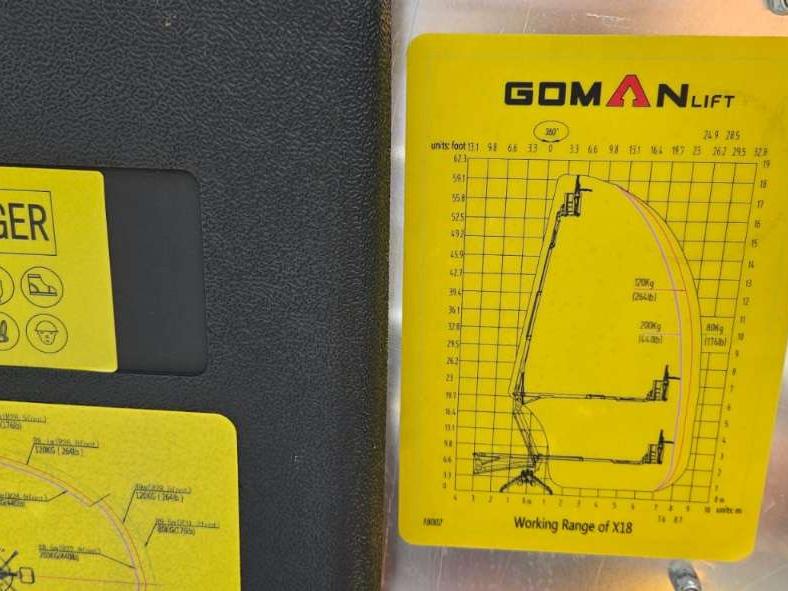 Goman Lift X18 Trienergy Foto 18