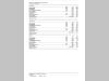 Iveco STRALIS X WAY AD280X46 YPS Foto 9 thumbnail