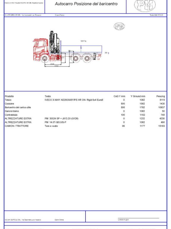 Iveco STRALIS X WAY AD280X46 YPS Foto 10