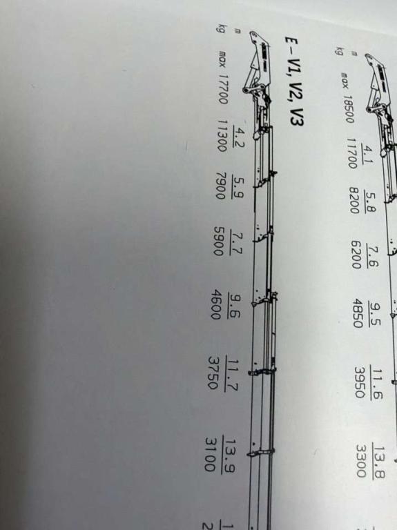 Renault Premium 450 Premium 6X4 Palfinger PK54000 Foto 10