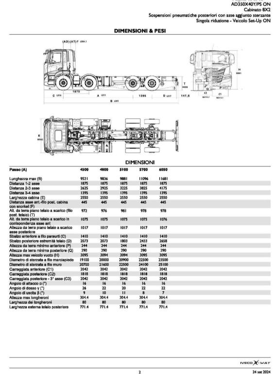 Iveco STRALIS AD350X40 YPS ON 8X32 Foto 16